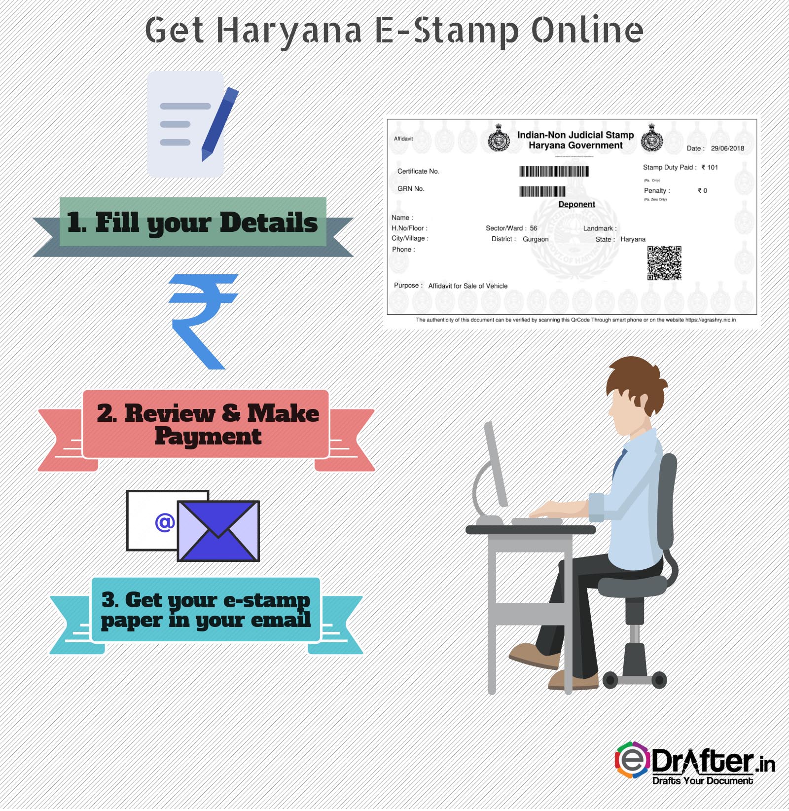 e stamp paper of Haryana