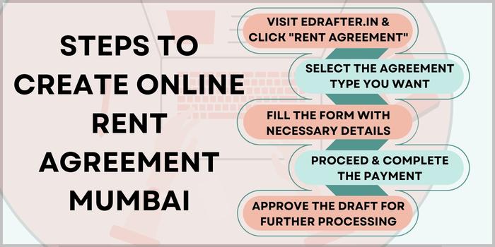 Steps to create online rent agreement mumbai