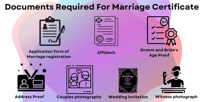 Documents Required For Marriage Certificate