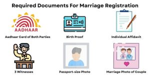 Required Documents For Marriage Registration