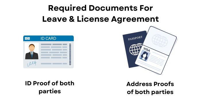 Required Documents For Leave & License Agreement