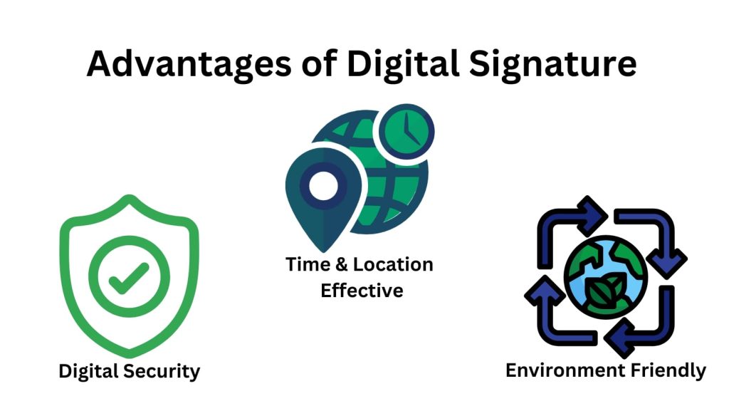 Advantages of Digital Signature