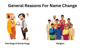 General Reasons For Name Change