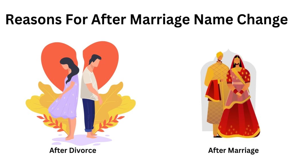 Reasons For After Marriage Name Change