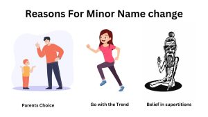 Reasons For Minor Name change