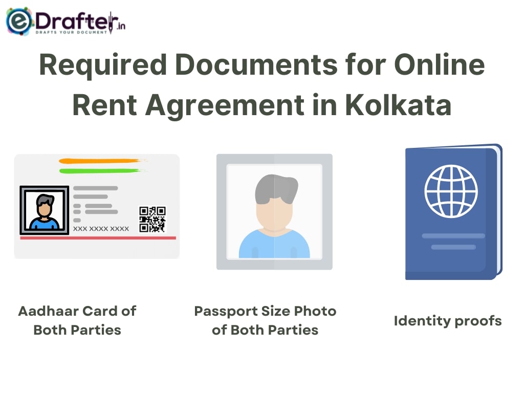 Required Documents for Online Rent Agreement in Kolkata