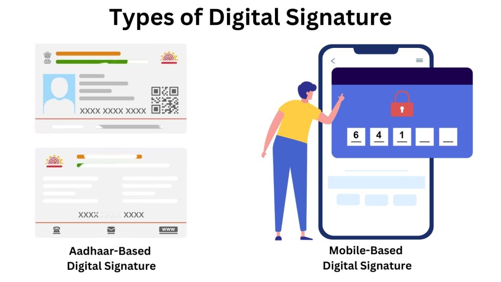 Types of Digital Signature
