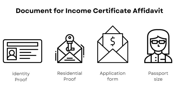 Document for Income Certificate Affidavit