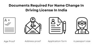 Documents Required For Name Change In Driving License In India