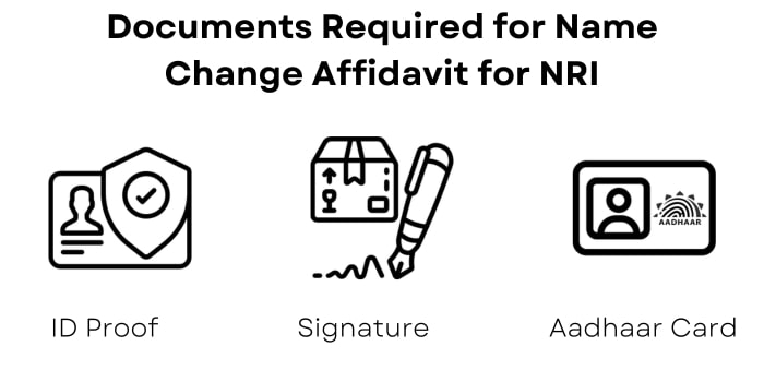 Documents Required for Name Change Affidavit for NRI