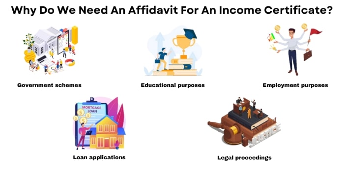 Why Do We Need An Affidavit For An Income Certificate