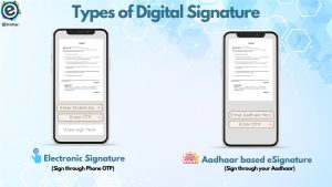 Types of Digital Signature