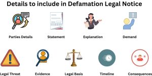 Details to include in Defamation Legal Notice