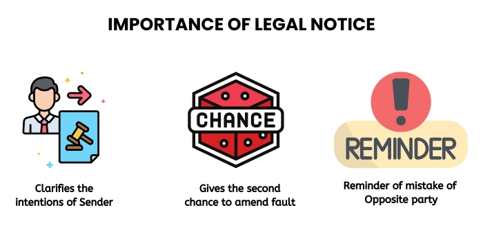 Importance of Legal Notice