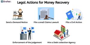 Legal Action for Money Recovery