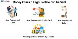 Money Cases when a Legal Notice can be Sent