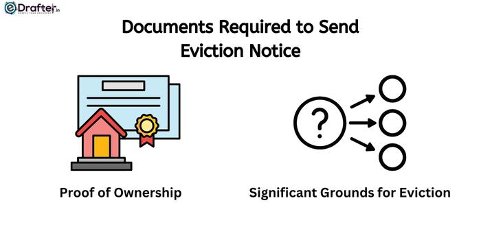 Documents Required to Send Eviction Notice