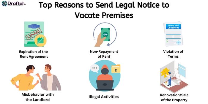 Top Reasons to Send Legal Notice to Vacate Premises