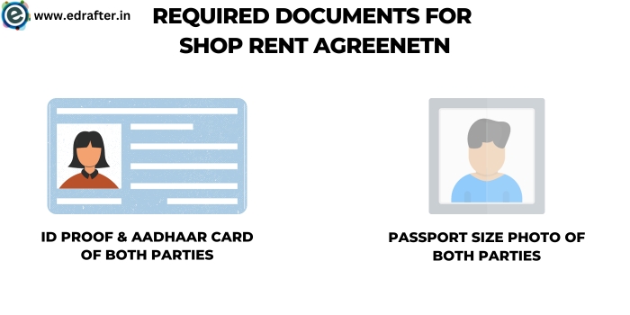 required documents for Shop Rent Agreenetn