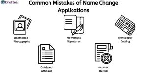 Common Mistakes of Name Change Applications