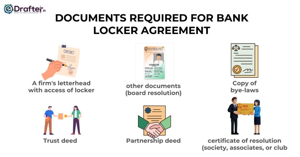 documents required for bank locker agreement