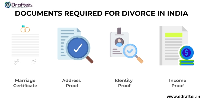 Required Documents for Divorce in India