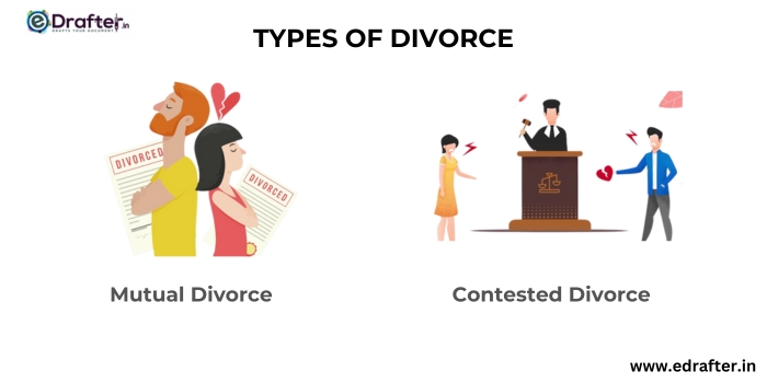 Types of Divorce in India
