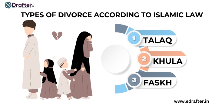Types of divorce according to Islamic law 
