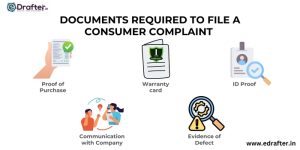 Documents Required To File Consumer Complaint