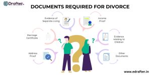 documents required for divorce